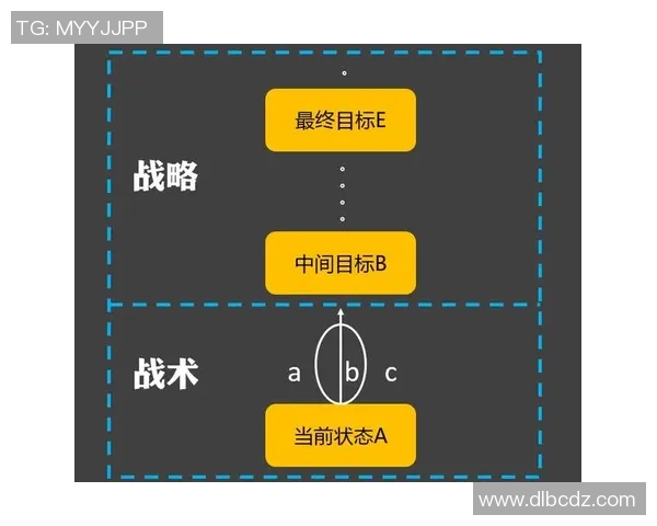 深入分析广州排球队的进攻策略与战术特点解析